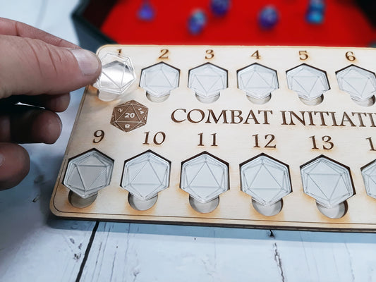 Mastering Combat Tracking in Dungeons and Dragons: A Comprehensive Guide